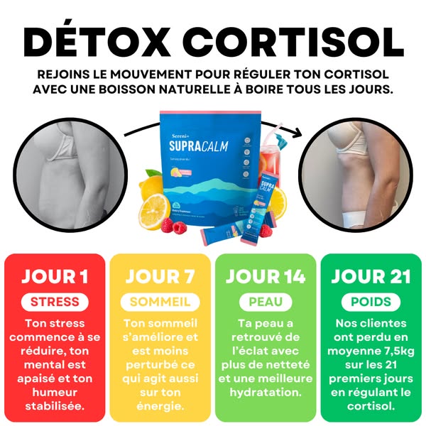 SUPRACALM (20 Sachets) : L’équilibre du cortisol Multi-vitamine